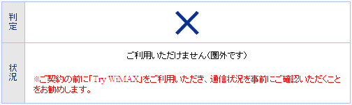 × 利用圏外です